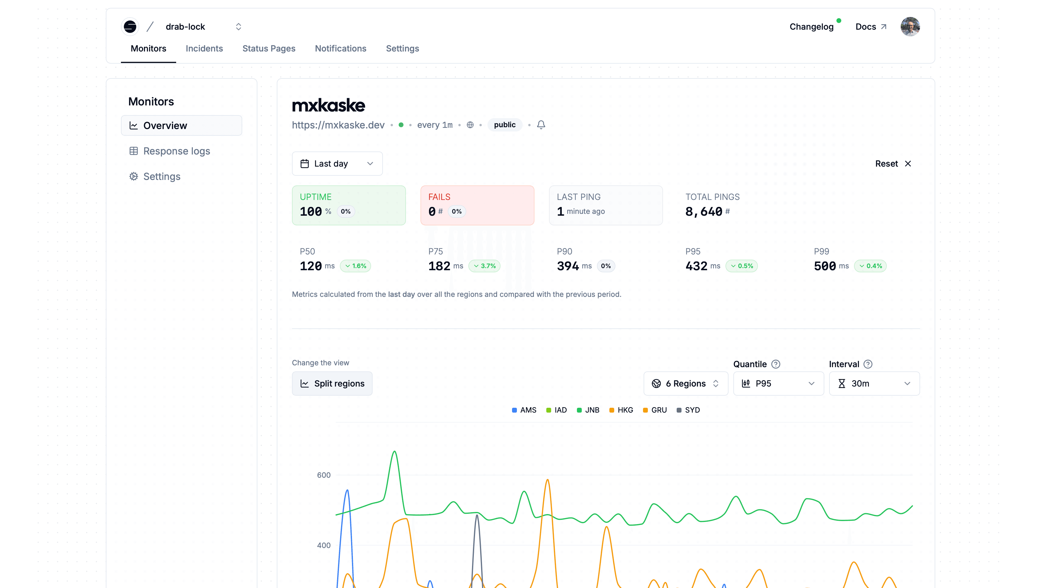 Before — the old openstatus dashboard